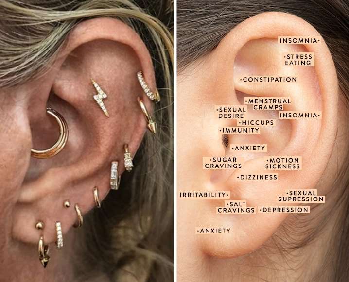 jewellery reflections ear piercing acupuncture 1
