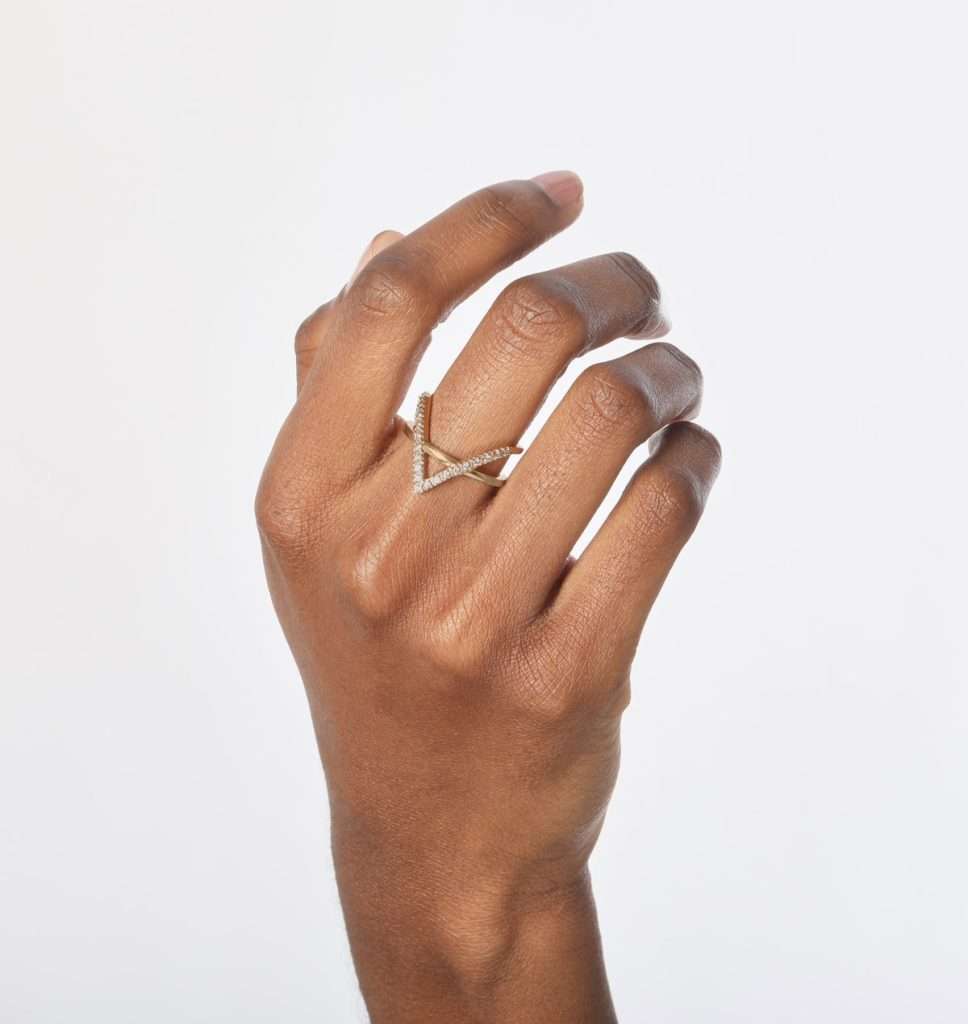 the best ring for your hand